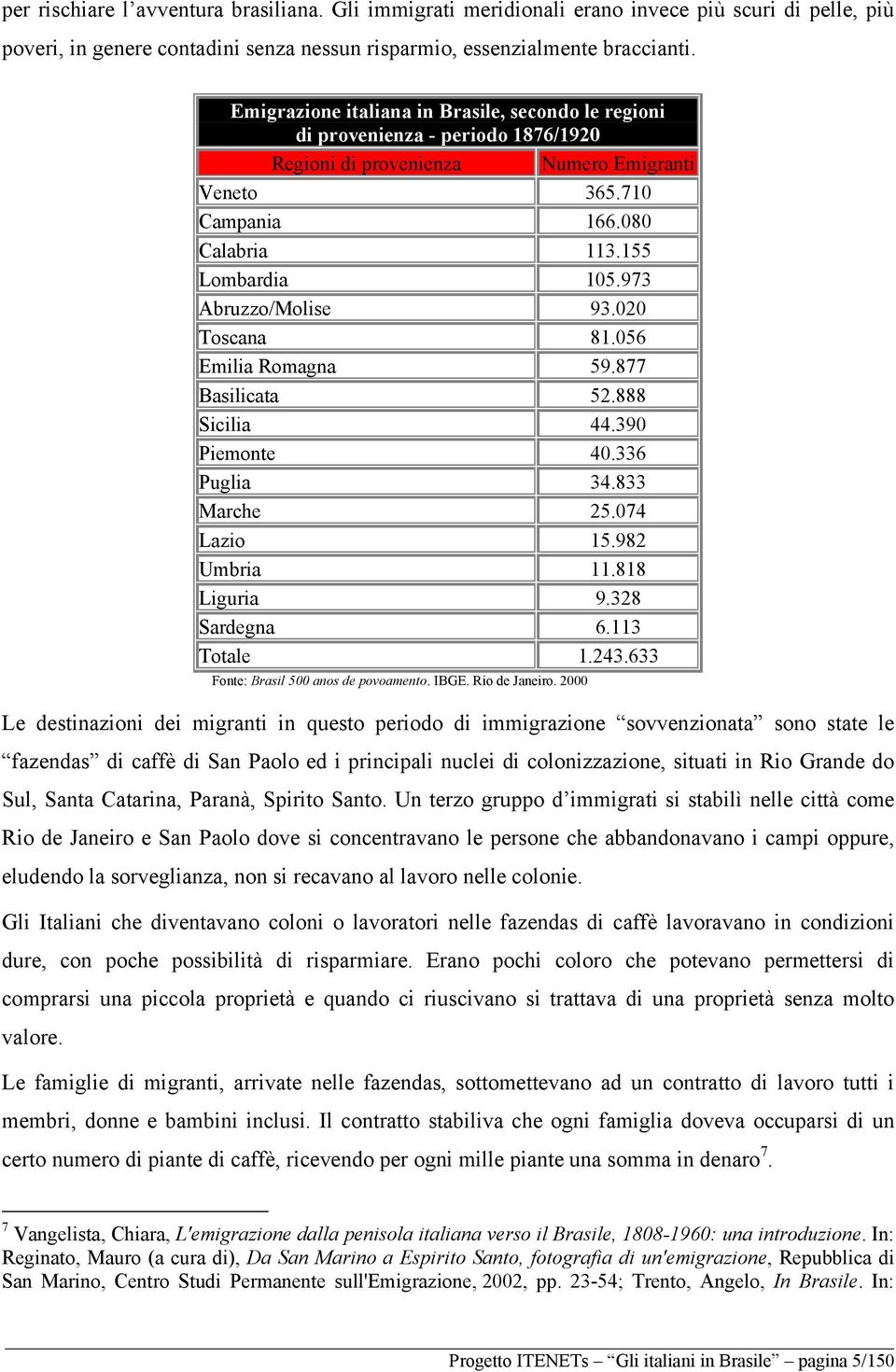 973 Abruzzo/Molise 93.020 Toscana 81.056 Emilia Romagna 59.877 Basilicata 52.888 Sicilia 44.390 Piemonte 40.336 Puglia 34.833 Marche 25.074 Lazio 15.982 Umbria 11.818 Liguria 9.328 Sardegna 6.