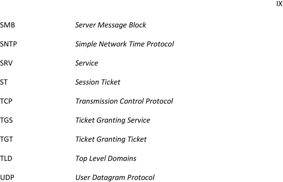 Transmission Control Protocol Ticket Granting Service