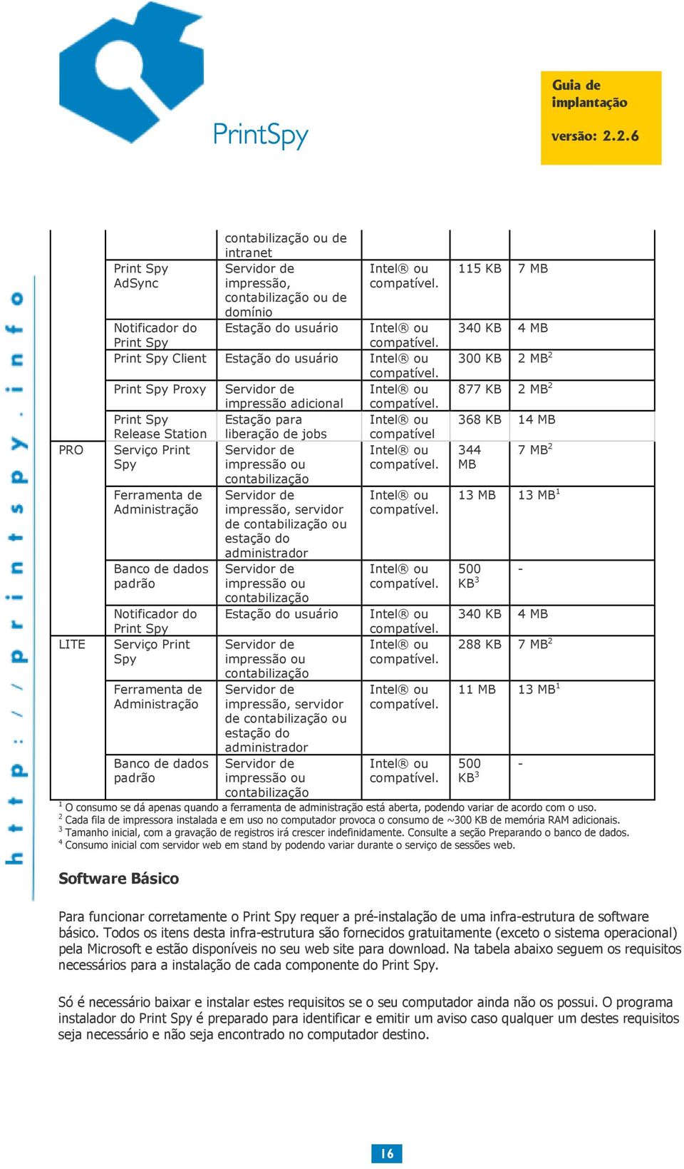 Print Spy Estação para Intel ou Release Station liberação de jobs compatível Serviço Print Servidor de Intel ou Spy impressão ou compatível.