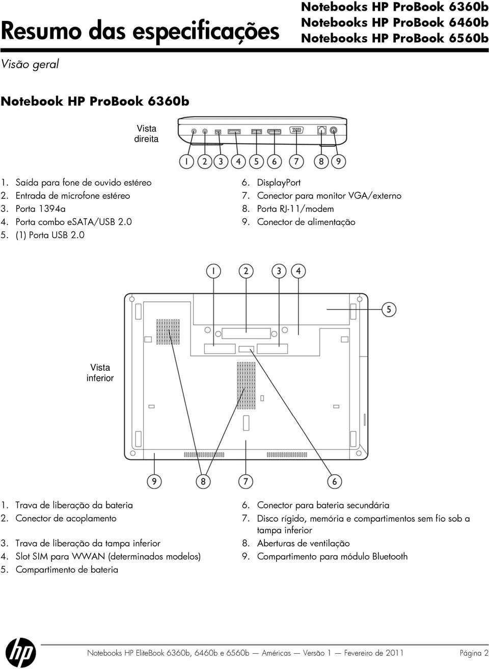 Conector para bateria secundária 2. Conector de acoplamento 7. Disco rígido, memória e compartimentos sem fio sob a tampa inferior 3. Trava de liberação da tampa inferior 8.