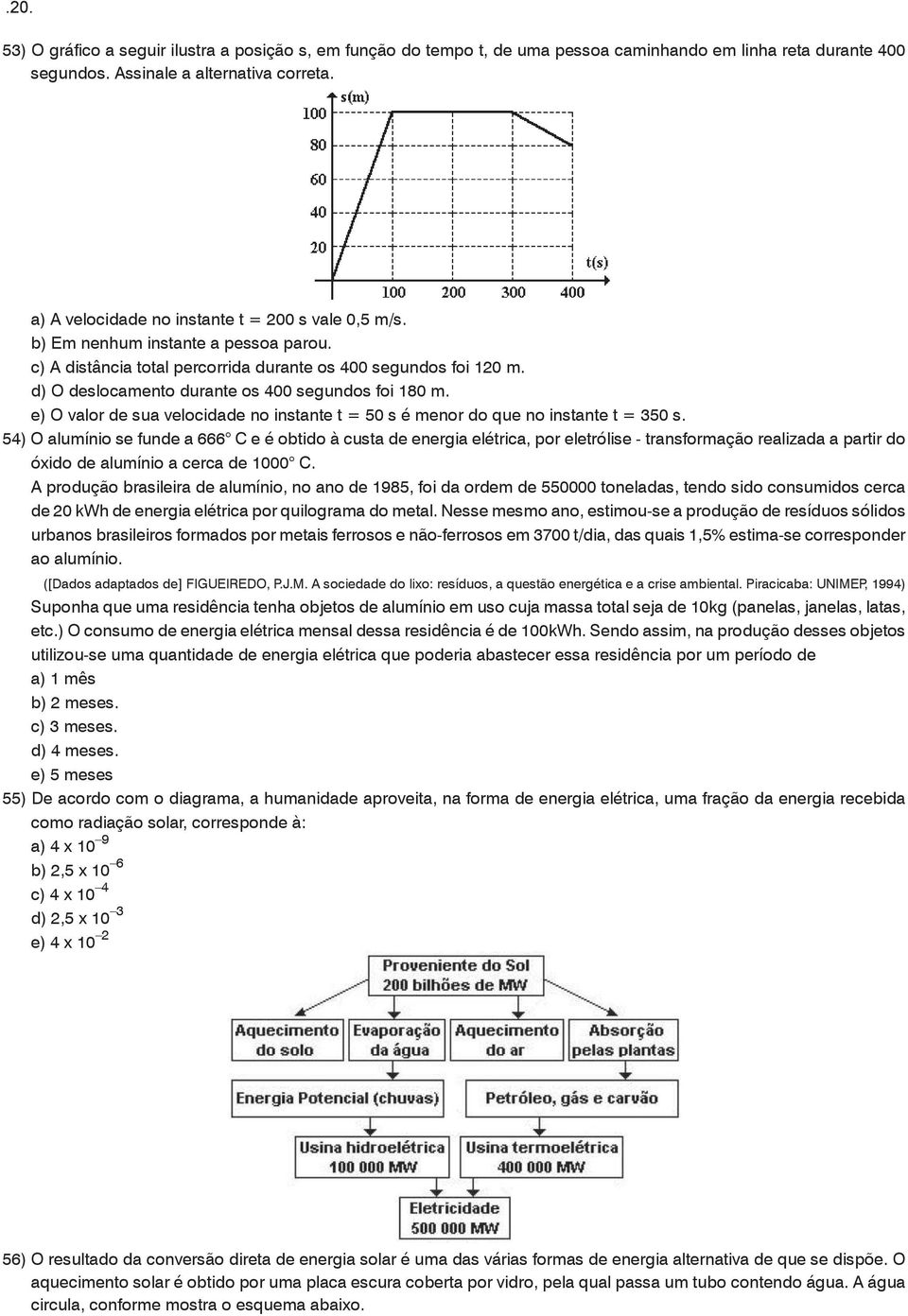 d) O deslocamento durante os 400 segundos foi 180 m. e) O valor de sua velocidade no instante t = 50 s é menor do que no instante t = 350 s.