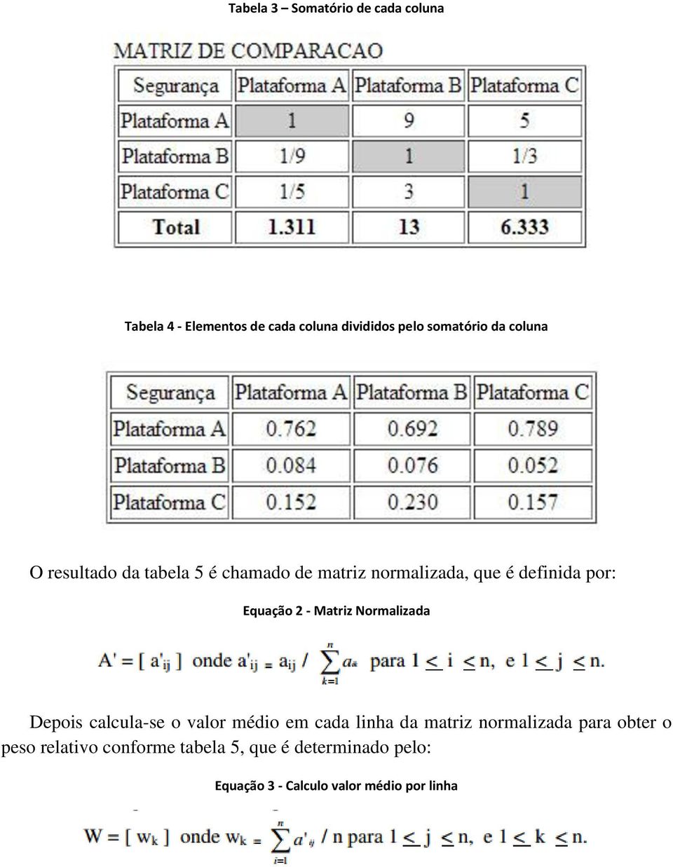 Matriz Normalizada Depois calcula-se o valor médio em cada linha da matriz normalizada para obter