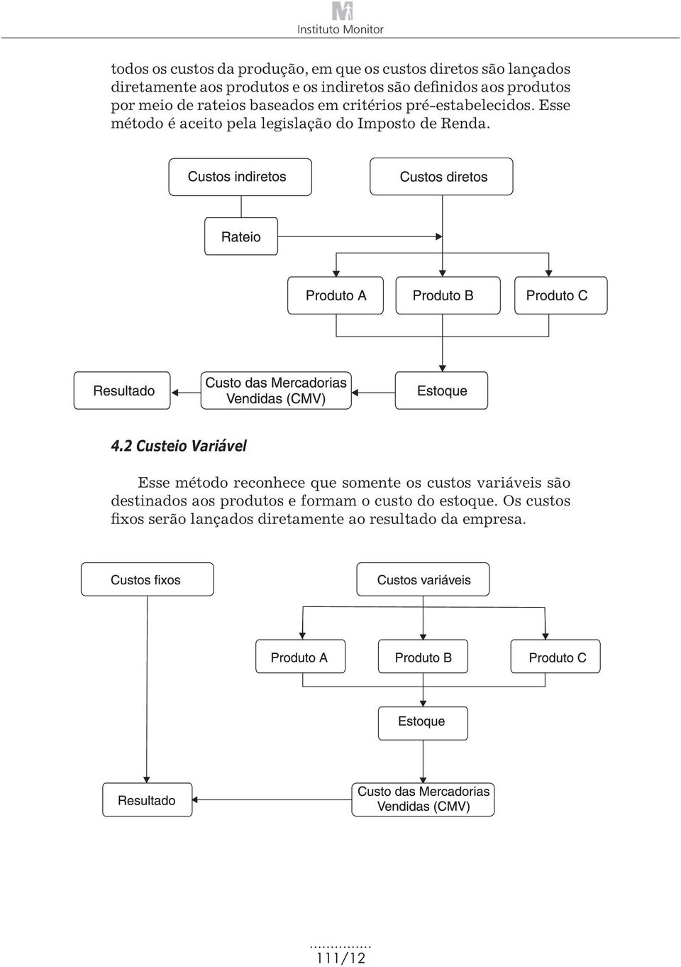 Esse método é aceito pela legislação do Imposto de Renda. 4.