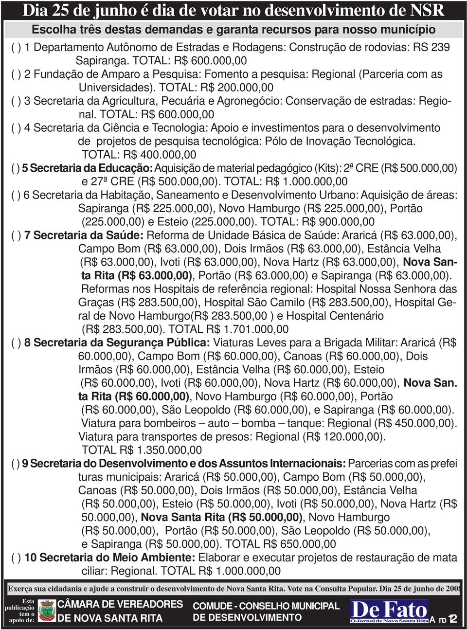 000,00 ( ) 3 Secretaria da Agricultura, Pecuária e Agronegócio: Conservação de estradas: Regional. TOTAL: R$ 600.