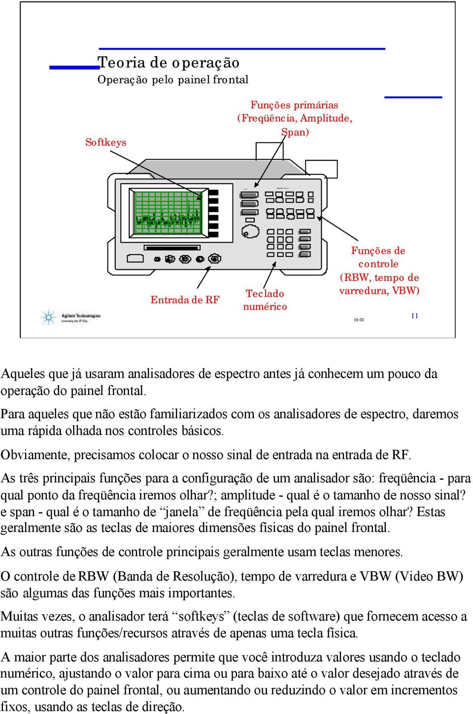 Aqueles que já usaram analisadores de espectro antes já conhecem um pouco da operação do painel frontal.