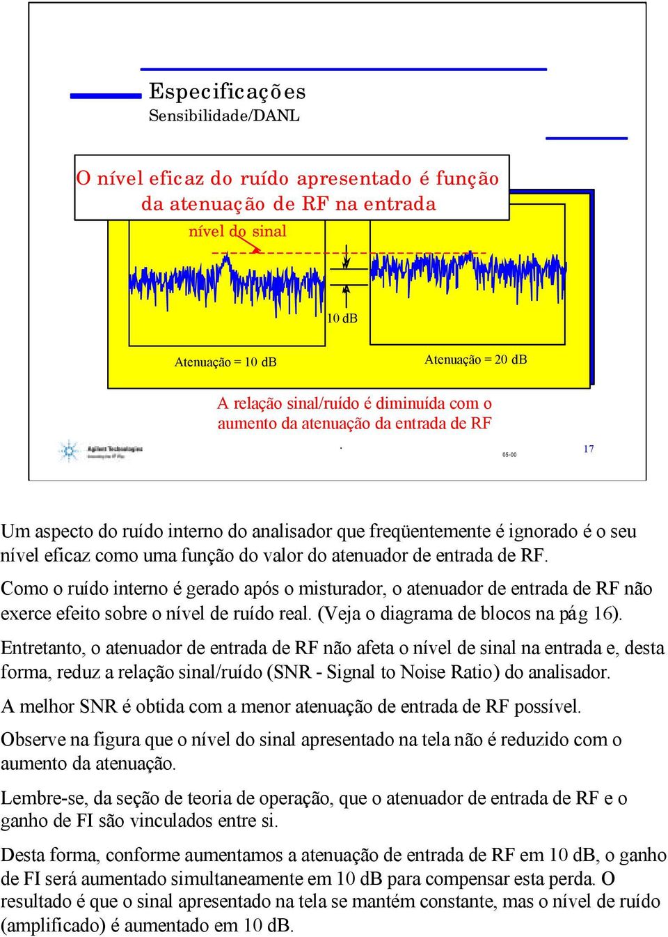 Como o ruído interno é gerado após o misturador, o atenuador de entrada de RF não exerce efeito sobre o nível de ruído real. (Veja o diagrama de blocos na pág 16).