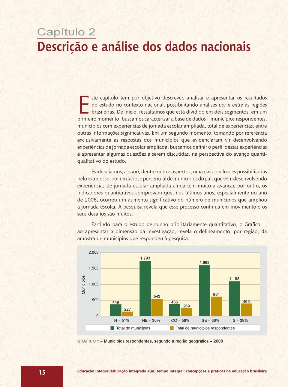 De início, ressaltamos que está dividido em dois segmentos: em um primeiro momento, buscamos caracterizar a base de dados municípios respondentes, municípios com experiências de jornada escolar