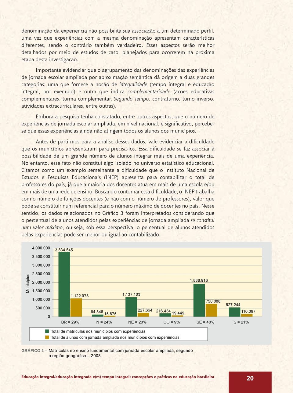 Importante evidenciar que o agrupamento das denominações das experiências de jornada escolar ampliada por aproximação semântica dá origem a duas grandes categorias: uma que fornece a noção de