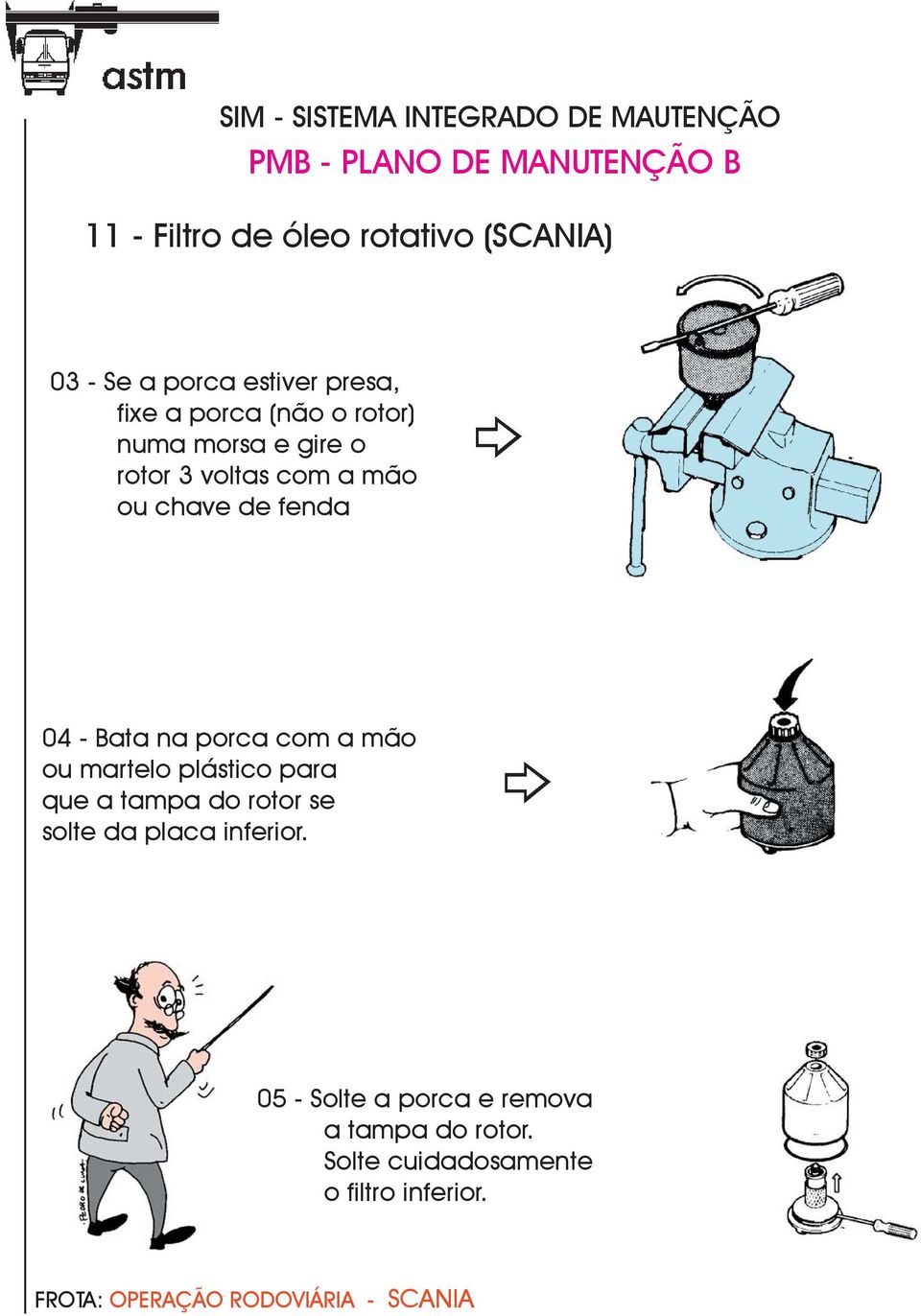 porca com a mão ou martelo plástico para que a tampa do rotor se solte da placa inferior.