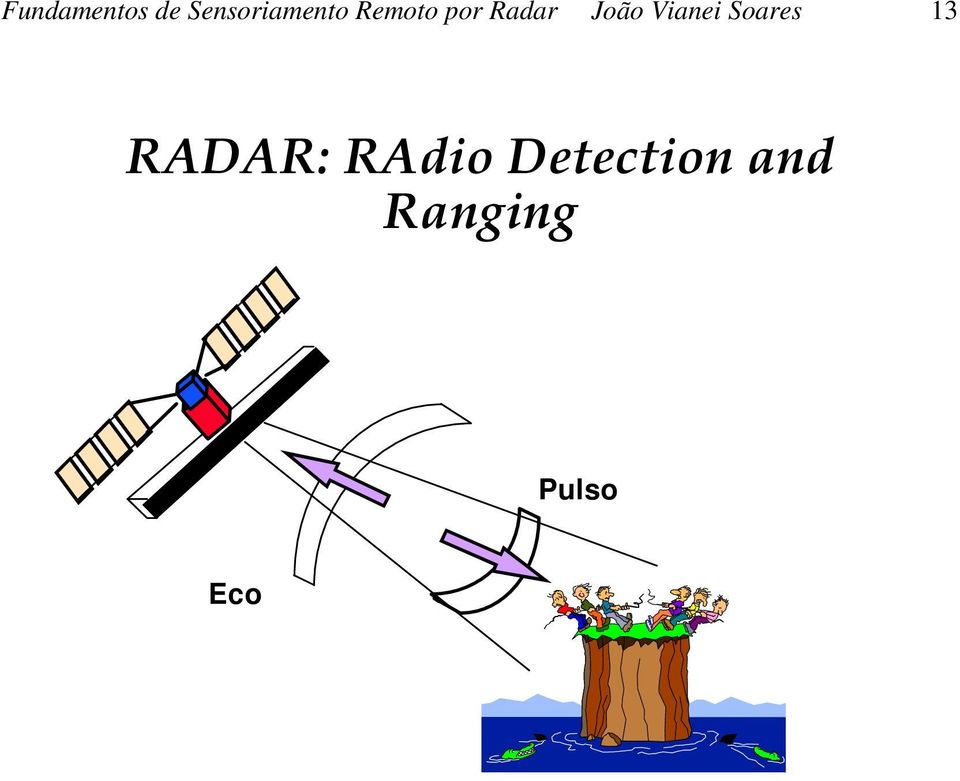 Remoto por Radar