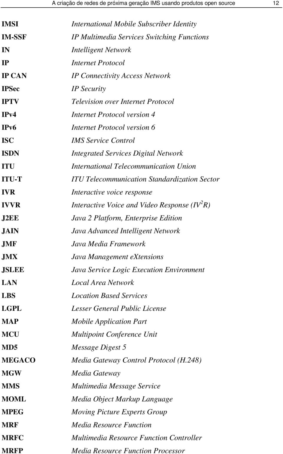 Control ISDN Integrated Services Digital Network ITU International Telecommunication Union ITU-T ITU Telecommunication Standardization Sector IVR Interactive voice response IVVR Interactive Voice and