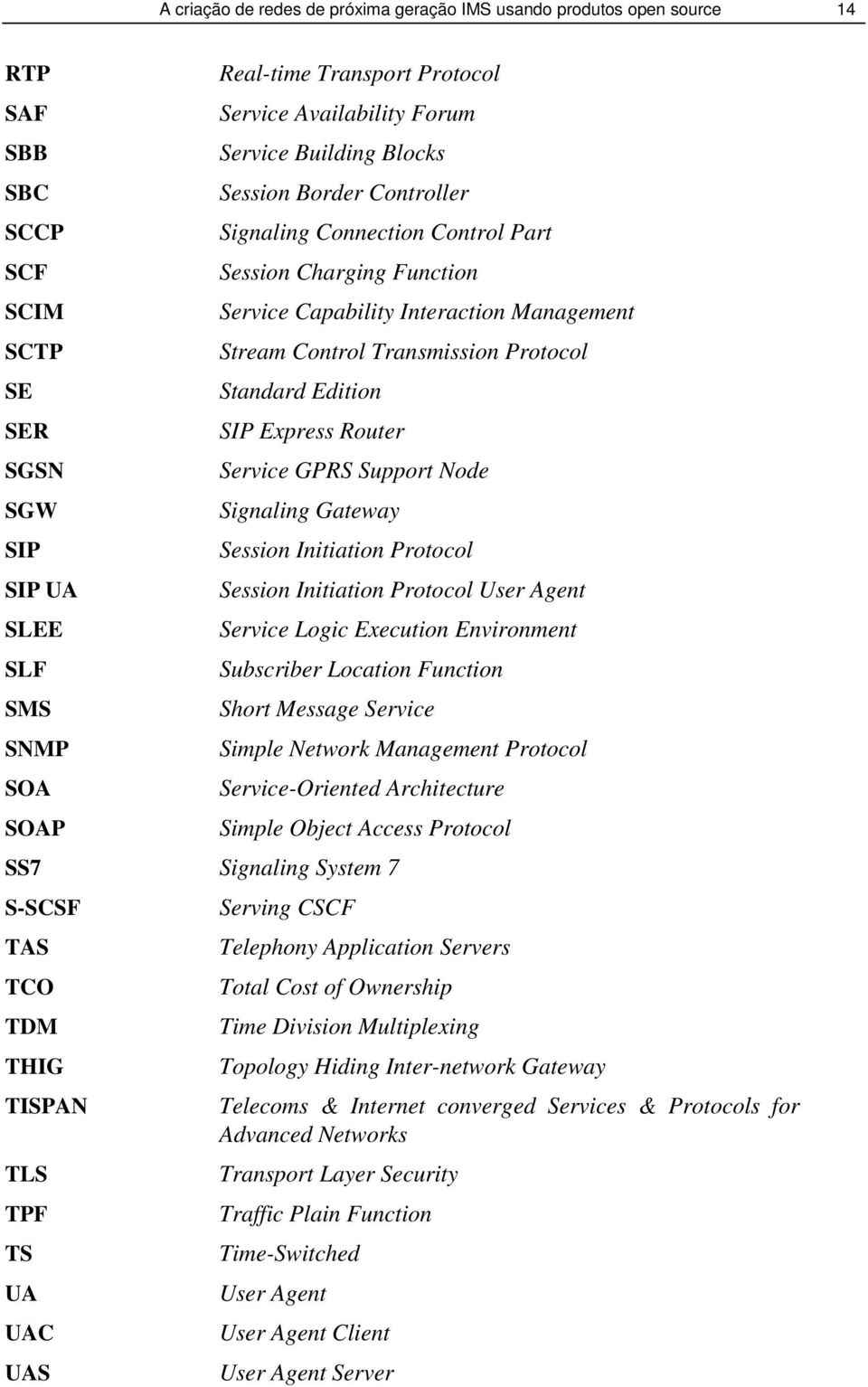 Protocol Standard Edition SIP Express Router Service GPRS Support Node Signaling Gateway Session Initiation Protocol Session Initiation Protocol User Agent Service Logic Execution Environment