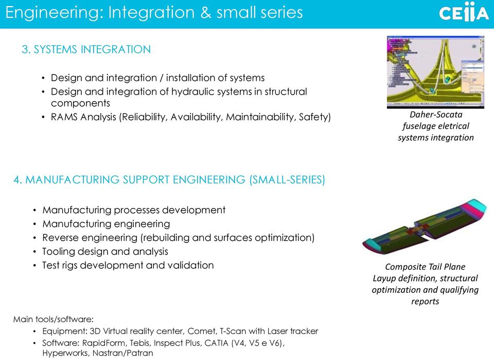 Safety) Daher-Socata fuselage eletrical systems integration 4.
