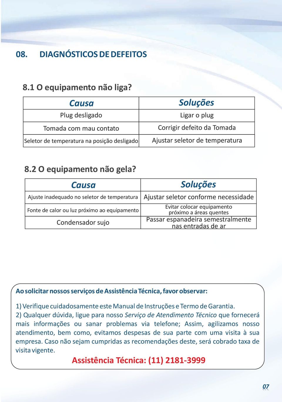 Causa Ajuste inadequado no seletor de temperatura Fonte de calor ou luz próximo ao equipamento Condensador sujo Soluções Ajustar seletor conforme necessidade Evitar colocar equipamento próximo a