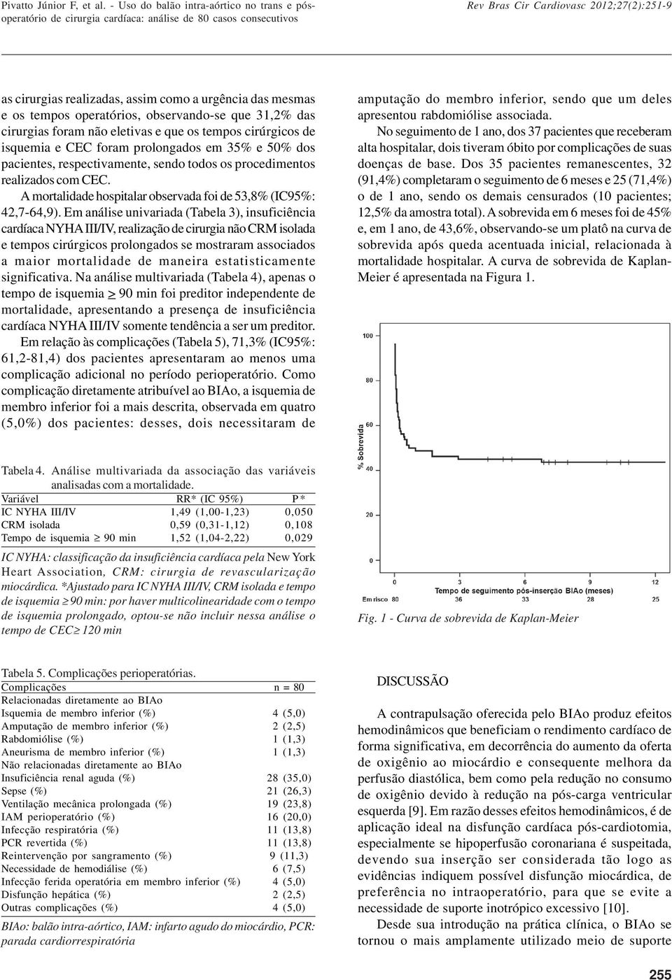 Em análise univariada (Tabela 3), insuficiência cardíaca NYHA III/IV, realização de cirurgia não CRM isolada e tempos cirúrgicos prolongados se mostraram associados a maior mortalidade de maneira