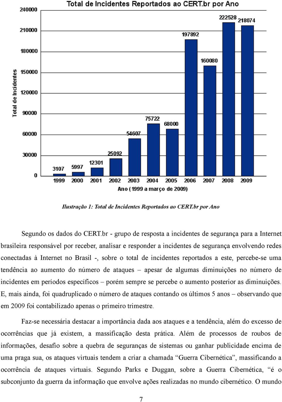 sobre o total de incidentes reportados a este, percebe-se uma tendência ao aumento do número de ataques apesar de algumas diminuições no número de incidentes em períodos específicos porém sempre se