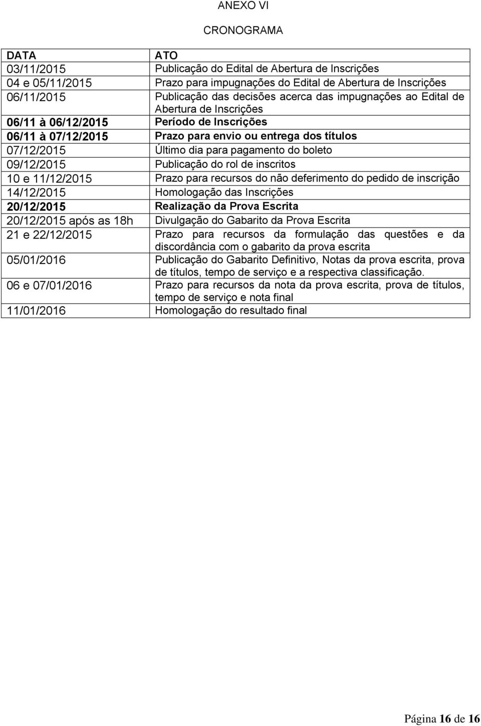 boleto 09/12/2015 Publicação do rol de inscritos 10 e 11/12/2015 Prazo para recursos do não deferimento do pedido de inscrição 14/12/2015 Homologação das Inscrições 20/12/2015 Realização da Prova