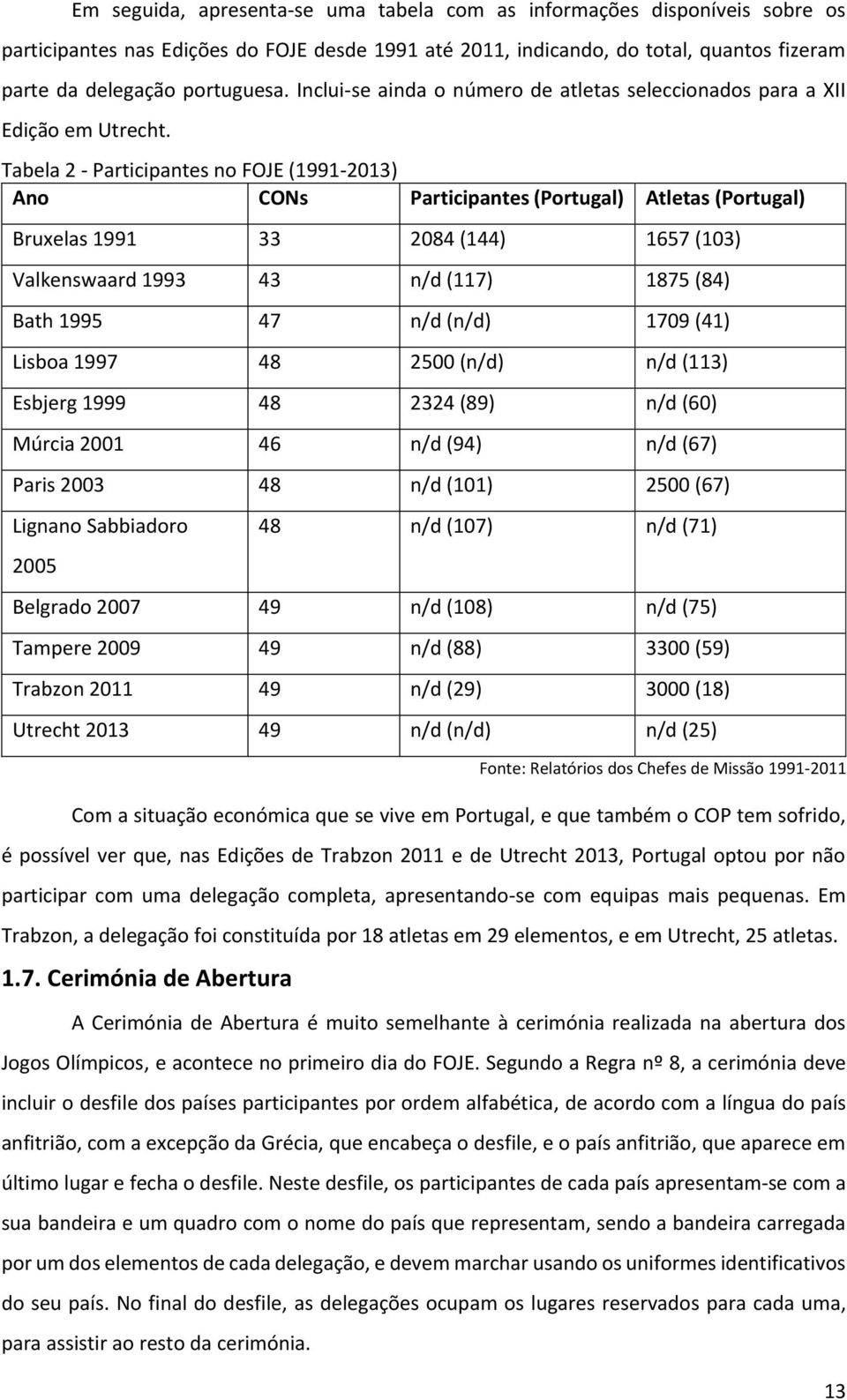 Tabela 2 - Participantes no FOJE (1991-2013) Ano CONs Participantes (Portugal) Atletas (Portugal) Bruxelas 1991 33 2084 (144) 1657 (103) Valkenswaard 1993 43 n/d (117) 1875 (84) Bath 1995 47 n/d