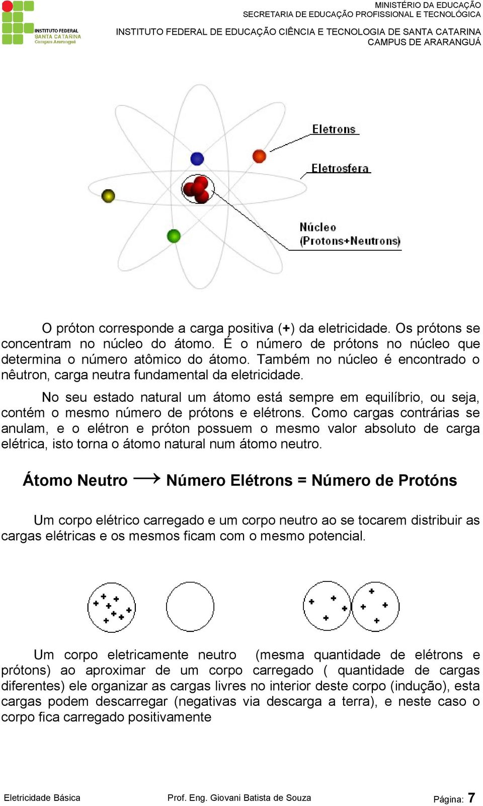 Como cargas contrárias se anulam, e o elétron e próton possuem o mesmo valor absoluto de carga elétrica, isto torna o átomo natural num átomo neutro.