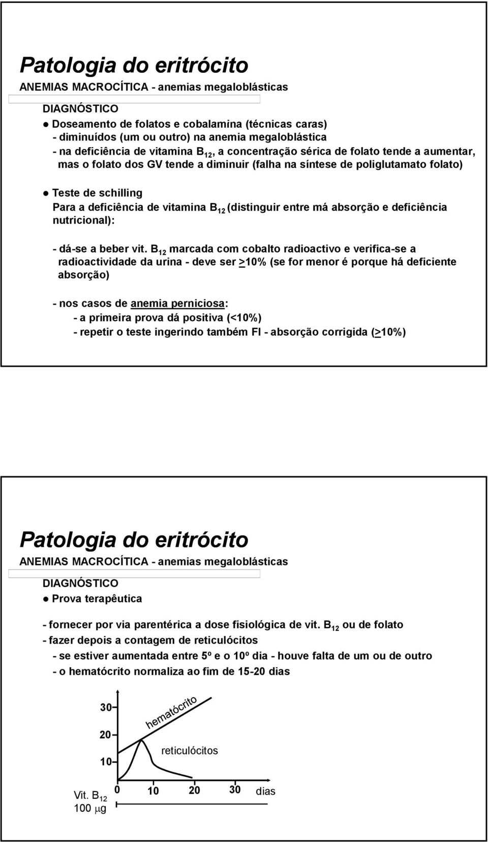 nutricional): - dá-se a beber b vit.