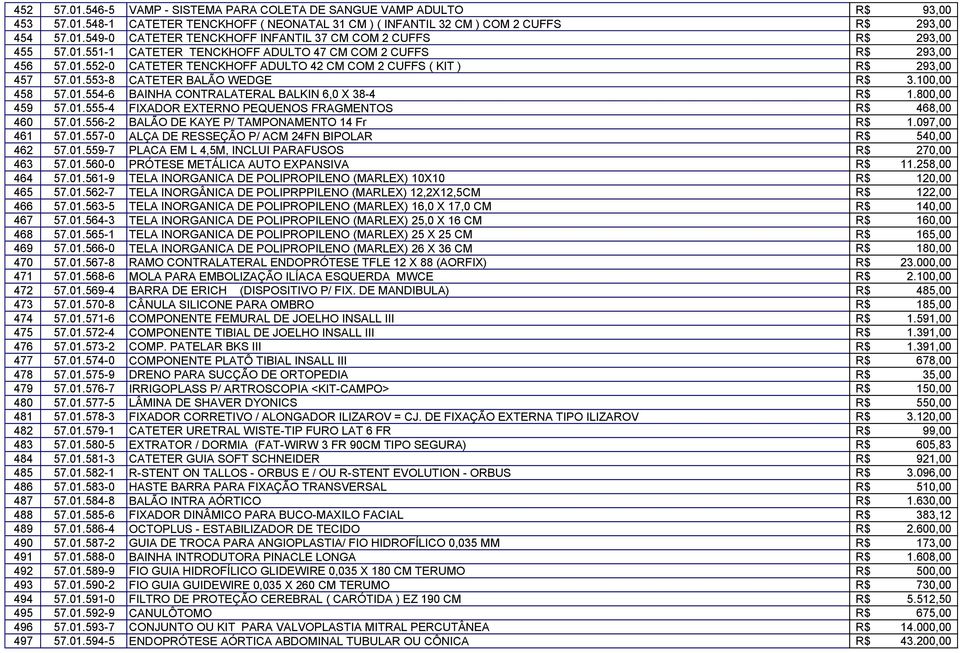800,00 459 57.01.555-4 FIXADOR EXTERNO PEQUENOS FRAGMENTOS R$ 468,00 460 57.01.556-2 BALÃO DE KAYE P/ TAMPONAMENTO 14 Fr R$ 1.097,00 461 57.01.557-0 ALÇA DE RESSEÇÃO P/ ACM 24FN BIPOLAR R$ 540,00 462 57.