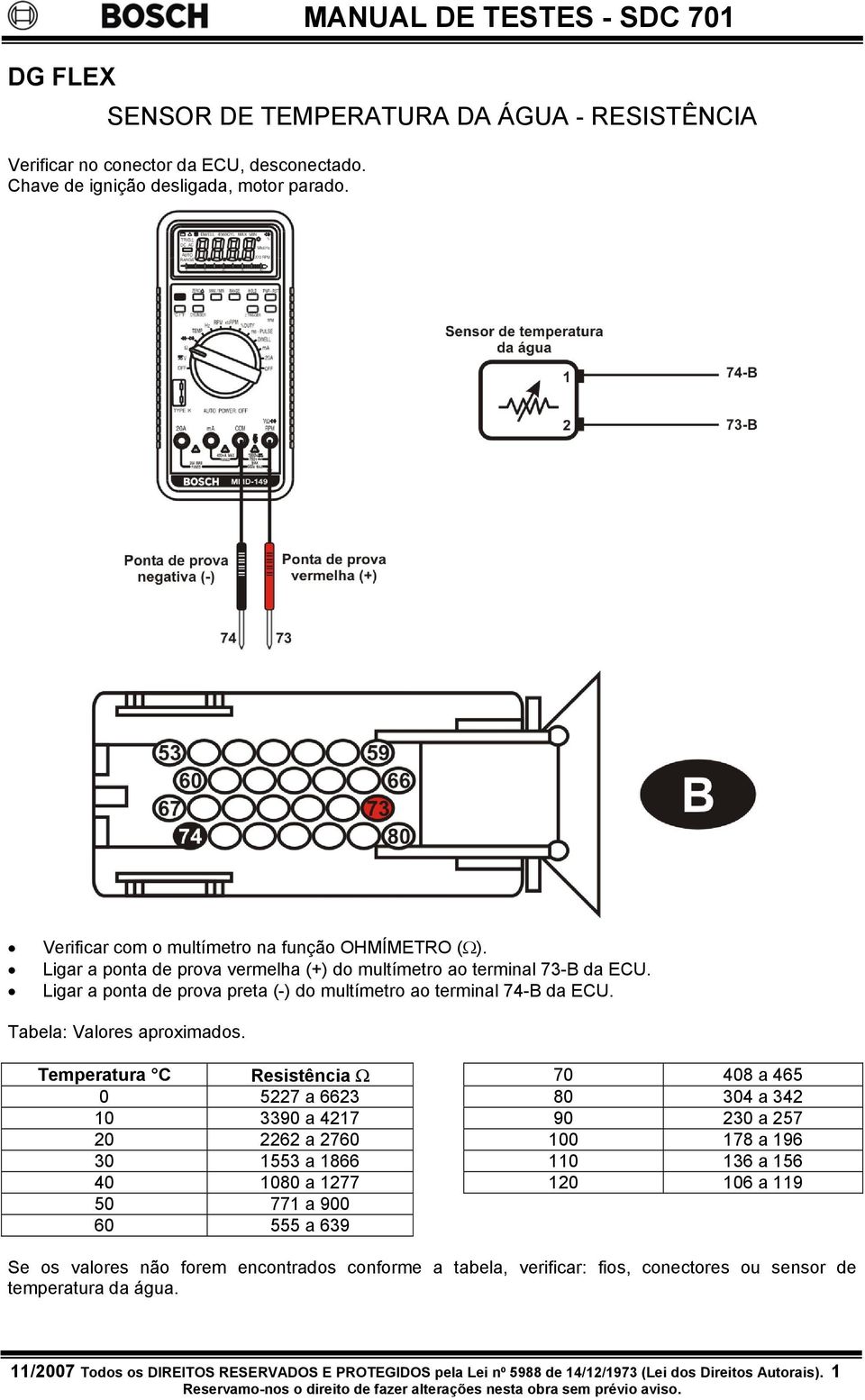 Temperatura C Resistência Ω 70 408 a 465 0 5227 a 6623 80 304 a 342 10 3390 a 4217 90 230 a 257 20 2262 a 2760 100 178 a 196 30 1553 a 1866 110 136 a 156 40 1080 a 1277