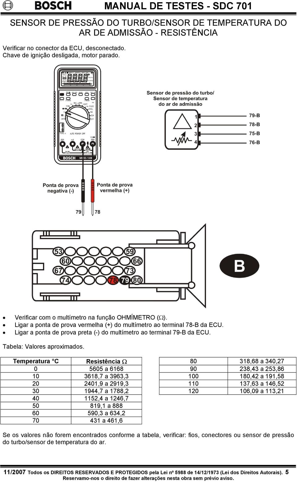 Temperatura C Resistência Ω 80 318,68 a 340,27 0 5605 a 6168 90 238,43 a 253,86 10 3618,7 a 3963,3 100 180,42 a 191,58 20 2401,9 a 2919,3 110 137,63 a 146,52 30 1944,7 a 1788,2 120 106,09 a 113,21