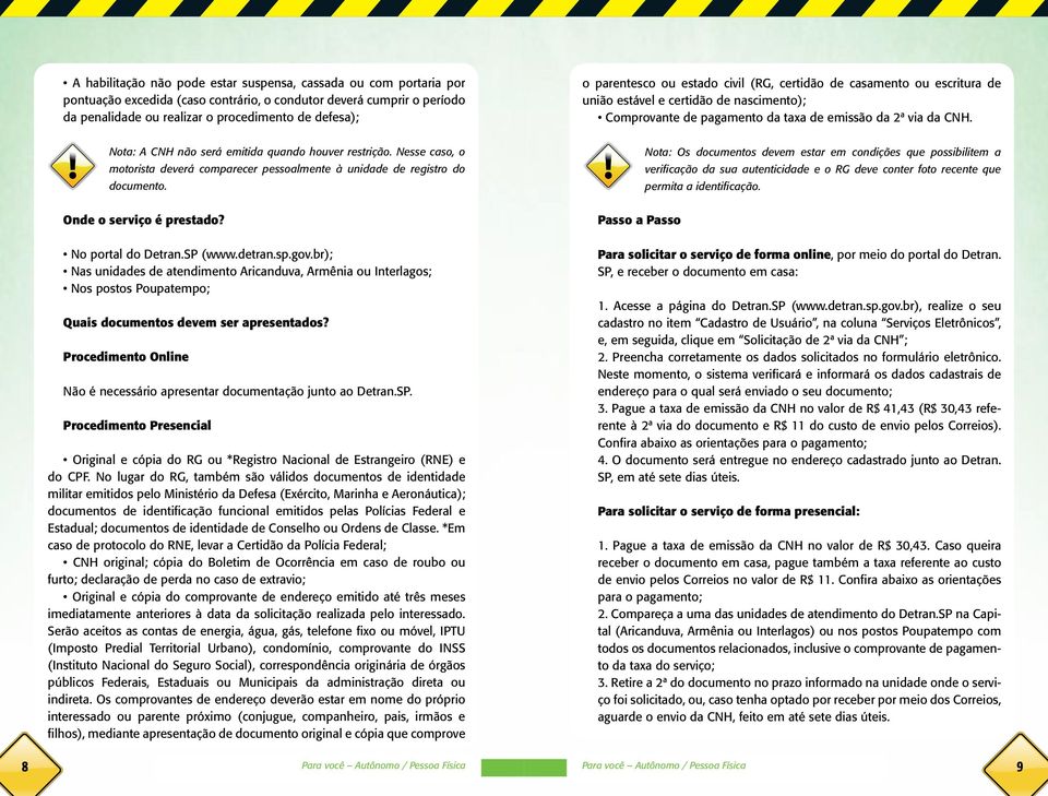 Nota: A CNH não será emitida quando houver restrição. Nesse caso, o motorista deverá comparecer pessoalmente à unidade de registro do documento.