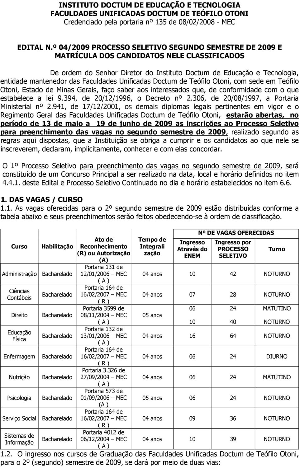 Faculdades Unificadas Doctum de Teófilo Otoni, com sede em Teófilo Otoni, Estado de Minas Gerais, faço saber aos interessados que, de conformidade com o que estabelece a lei 9.