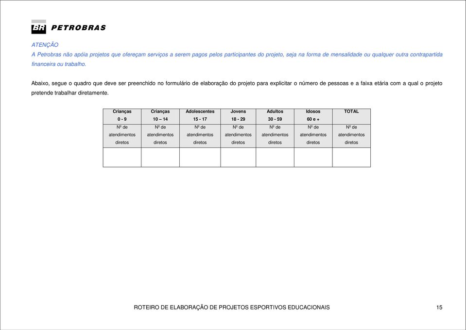 Abaixo, segue o quadro que deve ser preenchido no formulário de elaboração do projeto para explicitar o número de pessoas e a faixa etária com a qual o projeto pretende trabalhar