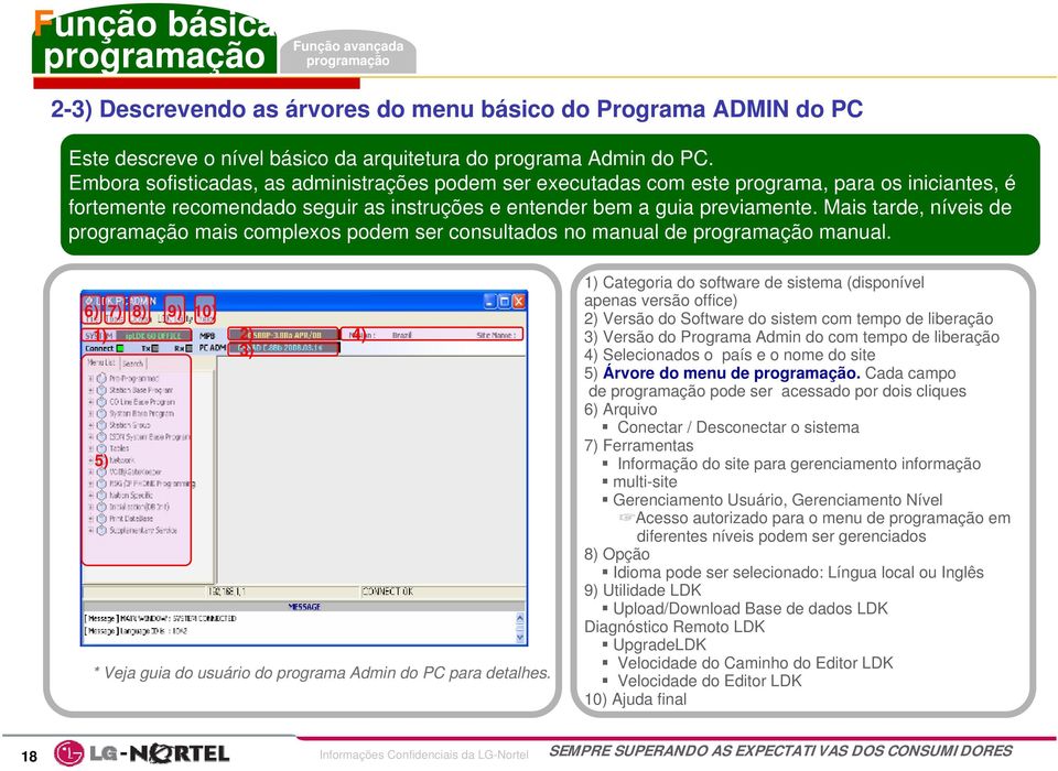 Mais tarde, níveis de mais complexos podem ser consultados no manual de manual. 6) 7) 8) 9) 10) 1) 2) 4) 3) 5) * Veja guia do usuário do programa Admin do PC para detalhes.