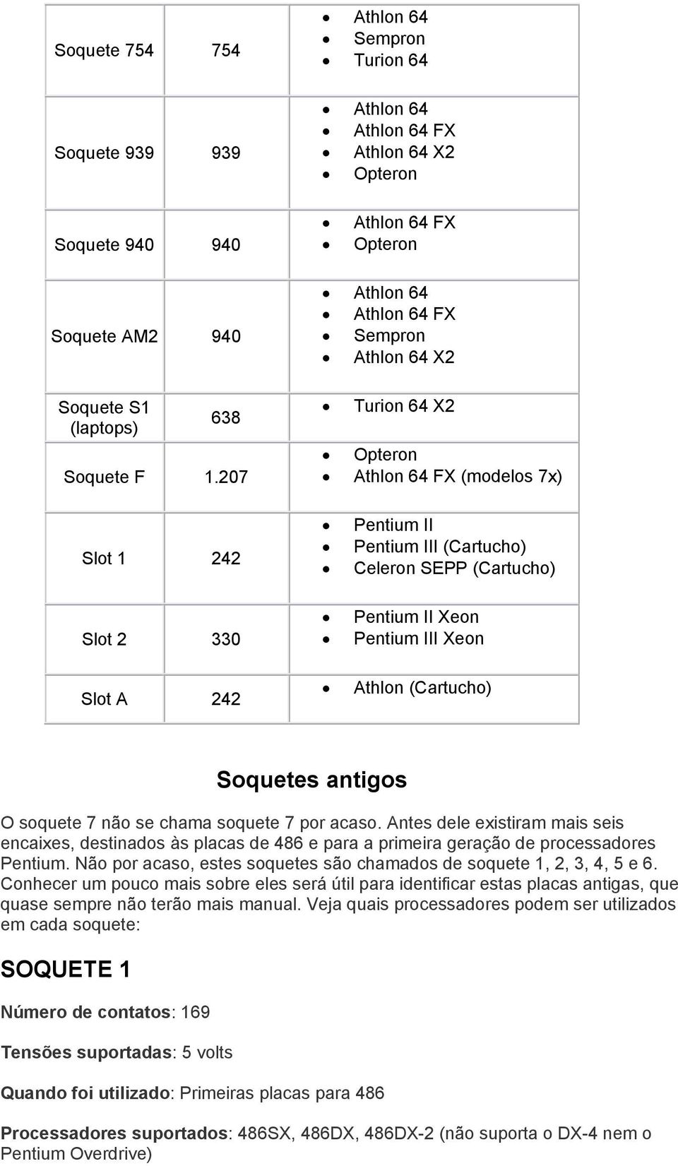 Slot A 242 Pentium II Xeon Pentium III Xeon Athlon (Cartucho) Soquetes antigos O soquete 7 não se chama soquete 7 por acaso.