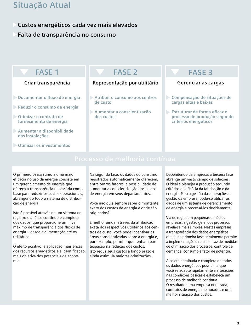 Compensção de situções de crgs lts e bixs Estruturr de form eficz o processo de produção segundo critérios energéticos Processo de melhori contínu O primeiro psso rumo um mior eficáci no uso d energi