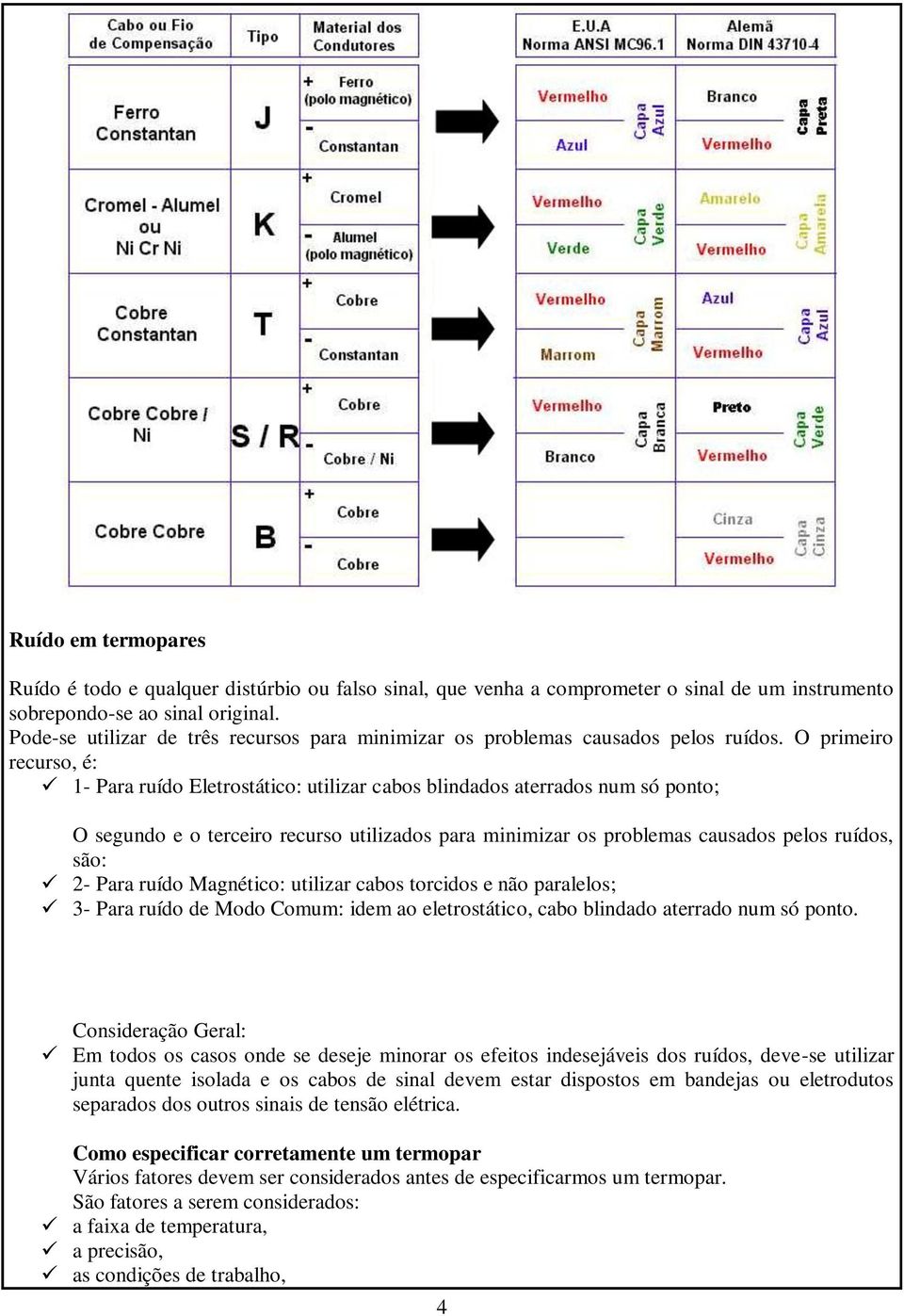 O primeiro recurso, é: 1- Para ruído Eletrostático: utilizar cabos blindados aterrados num só ponto; O segundo e o terceiro recurso utilizados para minimizar os problemas causados pelos ruídos, são: