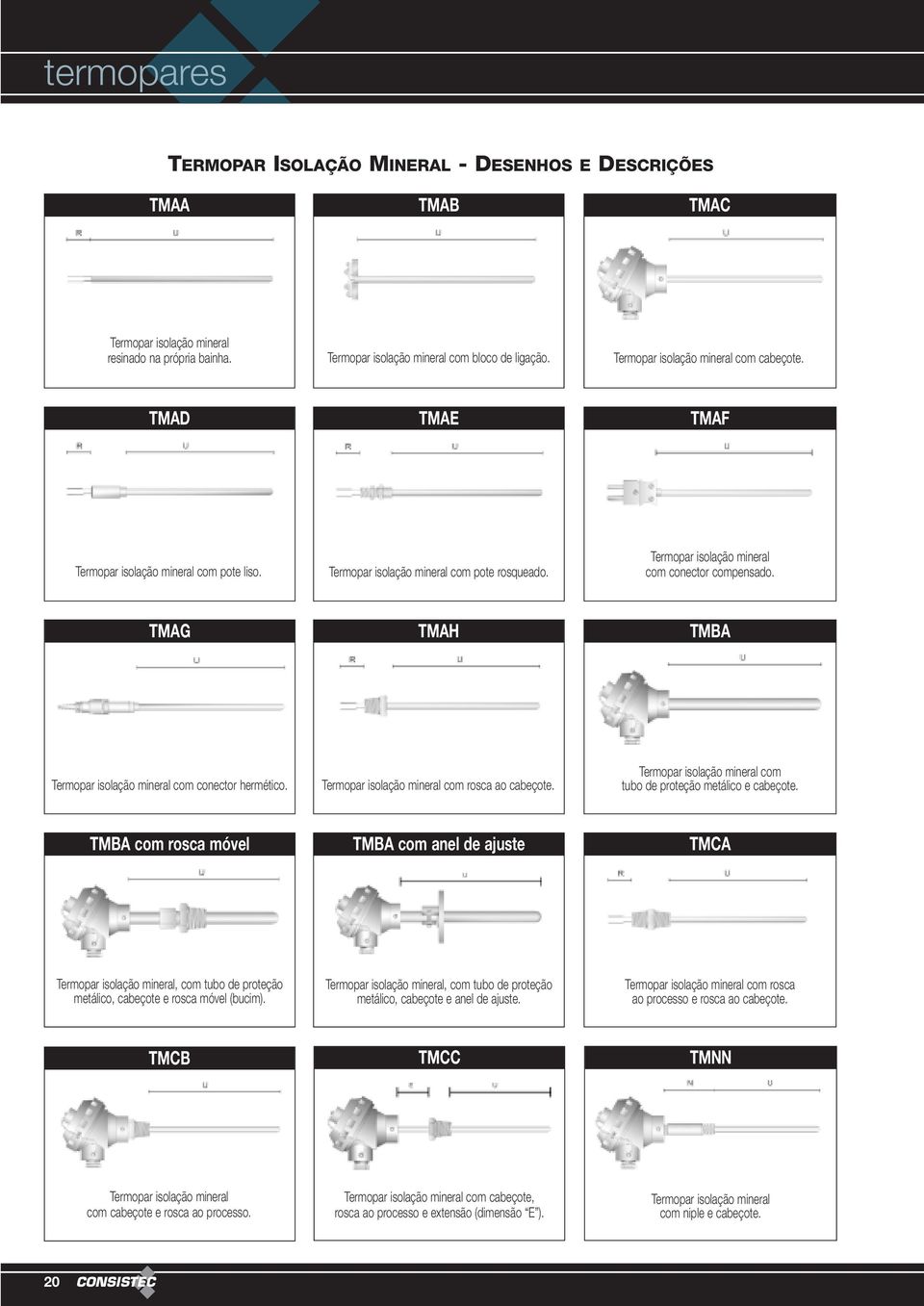 TMAG TMAH TMBA Termopar isolação mineral com conector hermético. Termopar isolação mineral com rosca ao cabeçote. Termopar isolação mineral com tubo de proteção metálico e cabeçote.