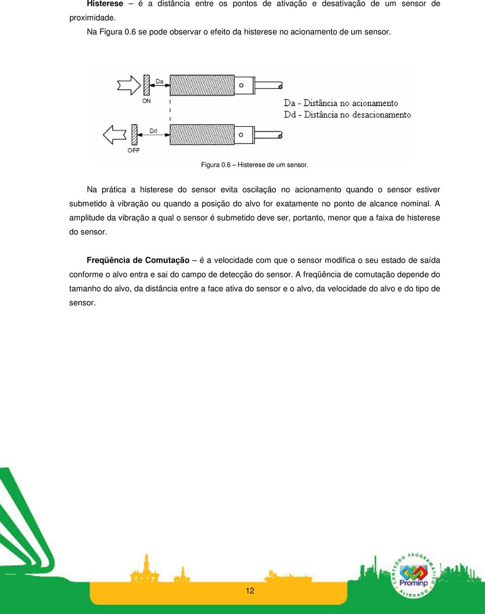 A amplitude da vibração a qual o sensor é submetido deve ser, portanto, menor que a faixa de histerese do sensor.