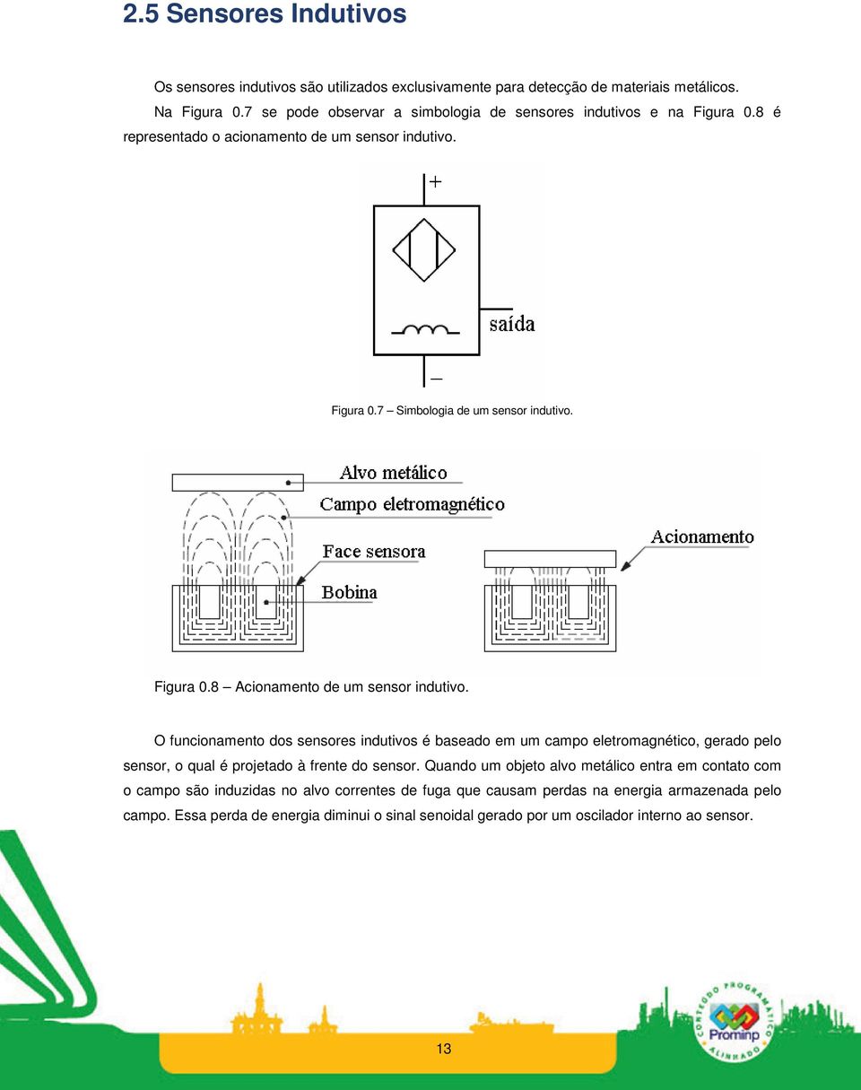 O funcionamento dos sensores indutivos é baseado em um campo eletromagnético, gerado pelo sensor, o qual é projetado à frente do sensor.