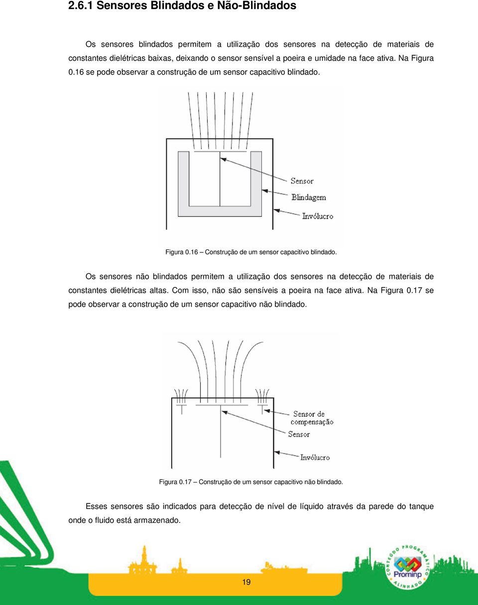 Os sensores não blindados permitem a utilização dos sensores na detecção de materiais de constantes dielétricas altas. Com isso, não são sensíveis a poeira na face ativa. Na Figura 0.