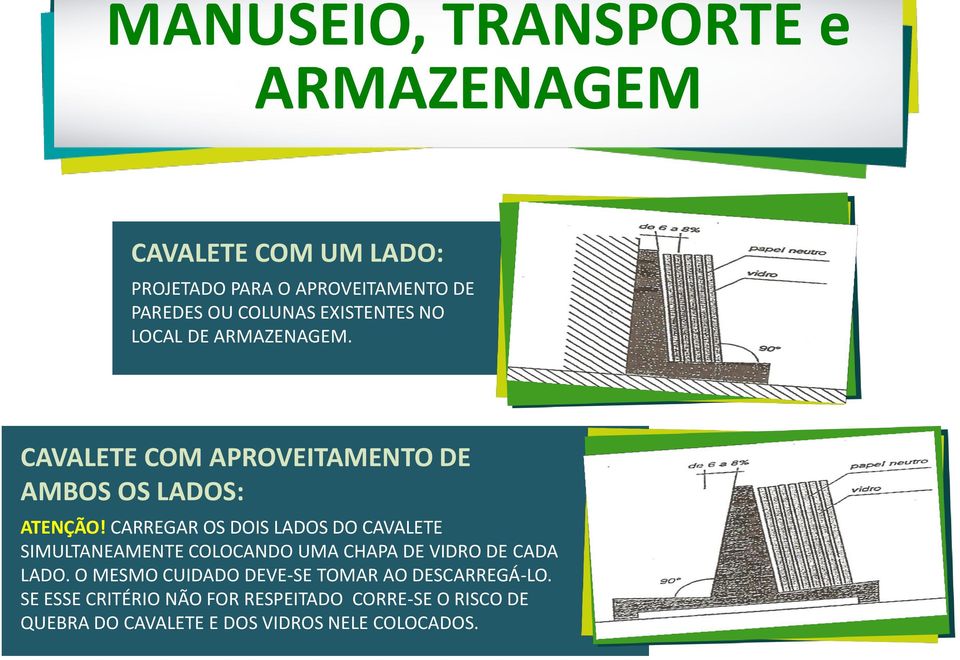 CARREGAR OS DOIS LADOS DO CAVALETE SIMULTANEAMENTE COLOCANDO UMA CHAPA DE VIDRO DE CADA LADO.