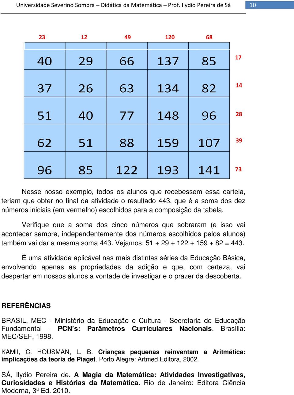 Verifique que a soma dos cinco números que sobraram (e isso vai acontecer sempre, independentemente dos números escolhidos pelos alunos) também vai dar a mesma soma 443.