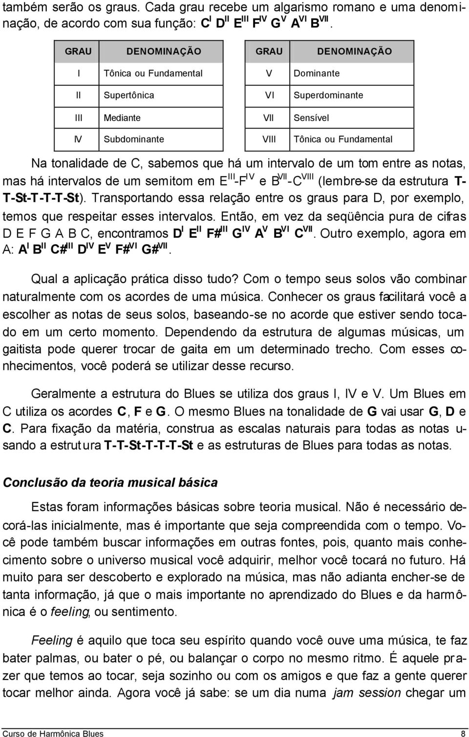 que há um intervalo de um tom entre as notas, mas há intervalos de um semitom em E III -F IV e B VII -C VIII (lembre-se da estrutura T- T-St-T-T-T-St).