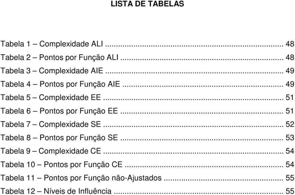 .. 51 Tabela 7 Complexidade SE... 52 Tabela 8 Pontos por Função SE... 53 Tabela 9 Complexidade CE.