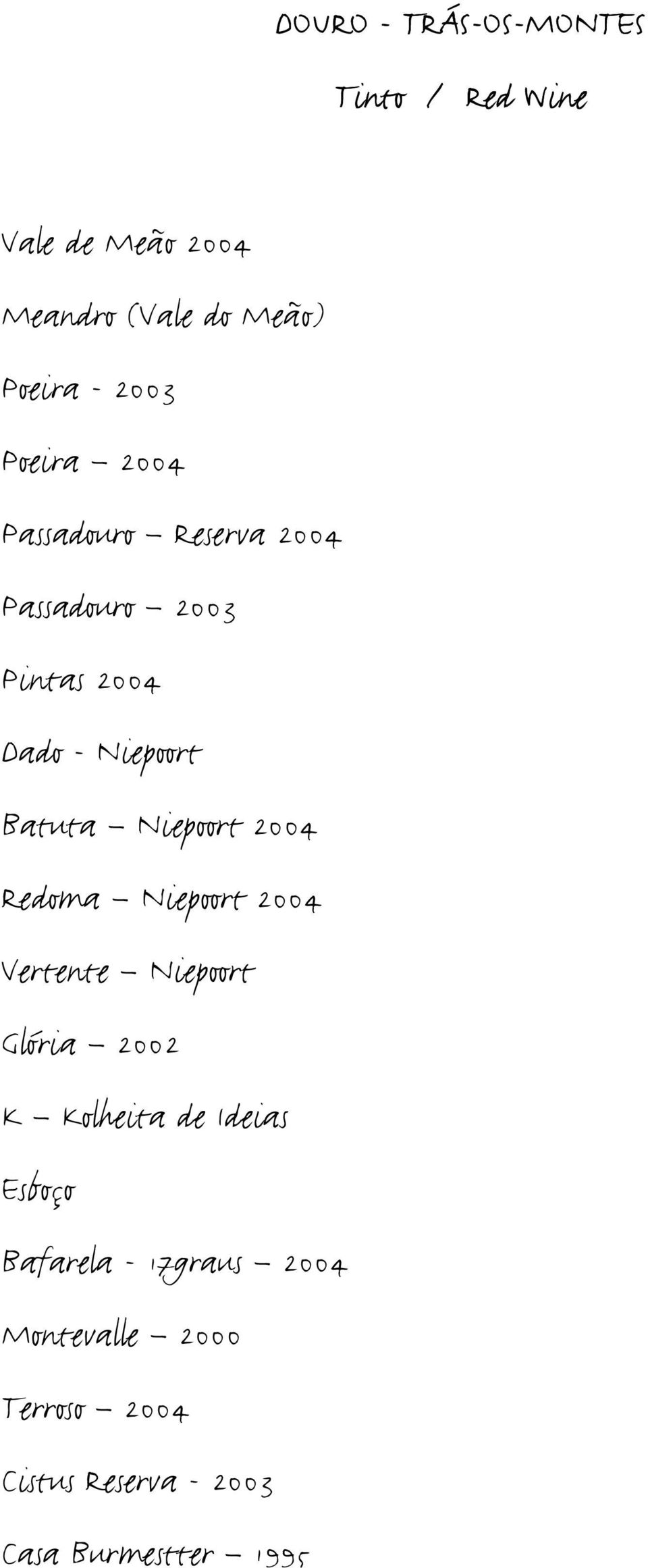 Niepoort 2004 Redoma Niepoort 2004 Vertente Niepoort Glória 2002 K Kolheita de Ideias Esboço