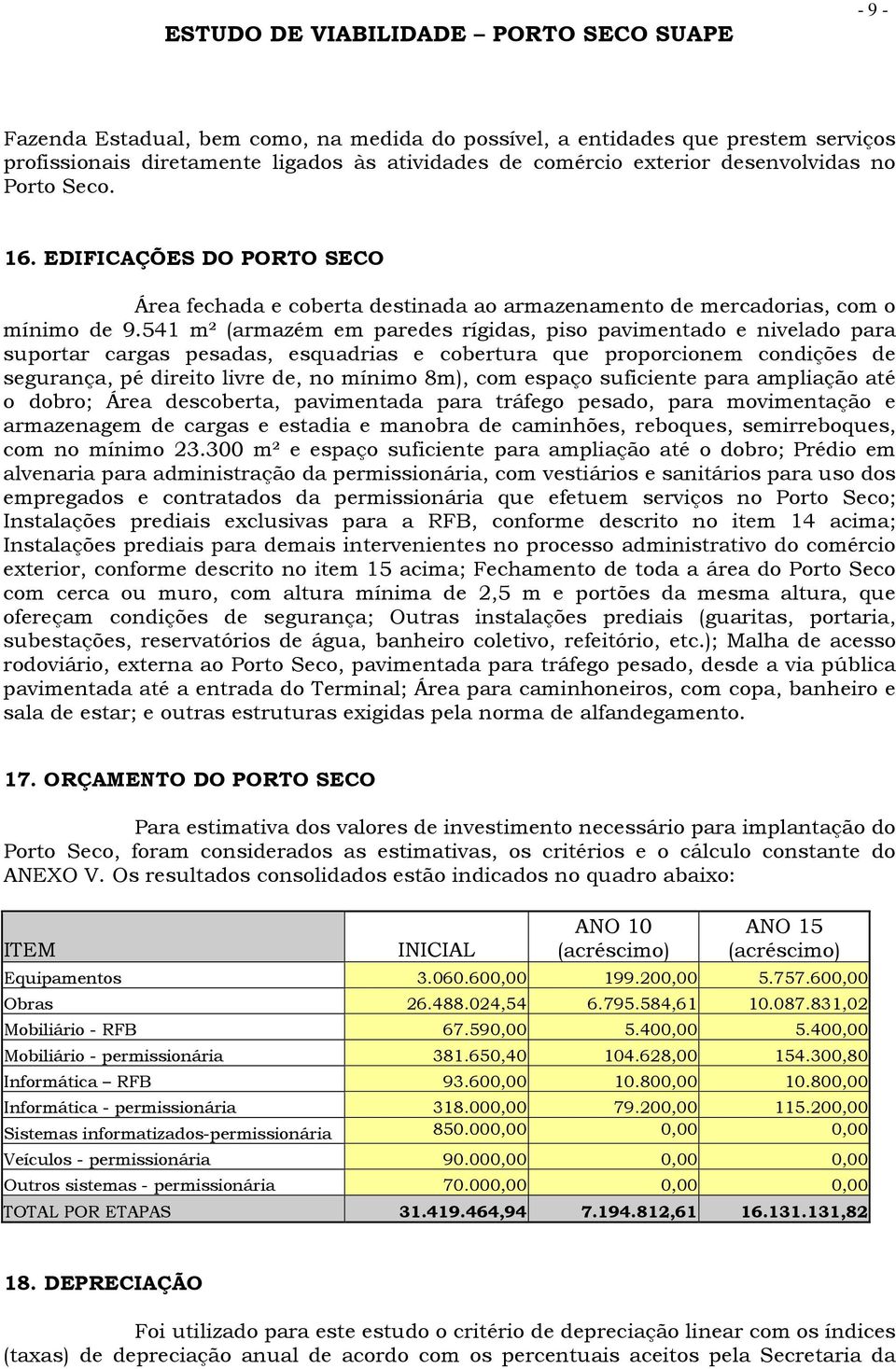 541 m² (armazém em paredes rígidas, piso pavimentado e nivelado para suportar cargas pesadas, esquadrias e cobertura que proporcionem condições de segurança, pé direito livre de, no mínimo 8m), com