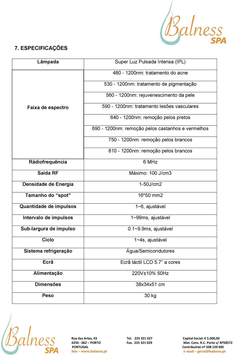 brancos Rádiofrequência Saída RF Densidade de Energia Tamanho do spot Quantidade de impulsos Intervalo de impulsos Sub-largura de impulso Ciclo Sistema refrigeração Ecrã Alimentação