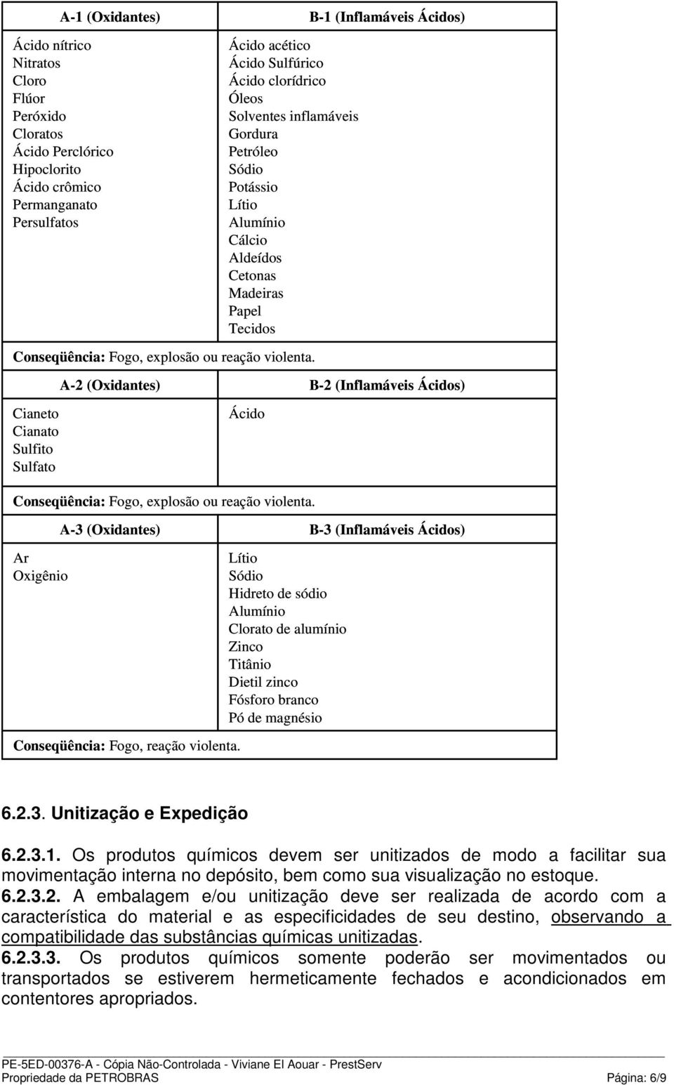 A-2 (Oxidantes) B-2 (Inflamáveis Ácidos) Cianeto Ácido Cianato Sulfito Sulfato Conseqüência: Fogo, explosão ou reação violenta.