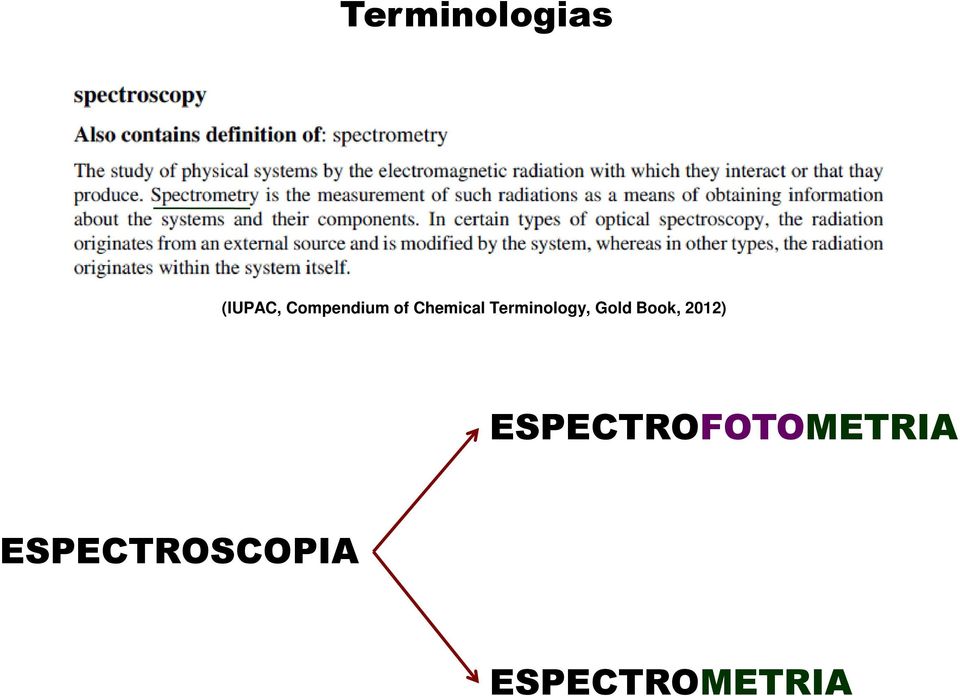 Terminology, Gold Book, 2012)
