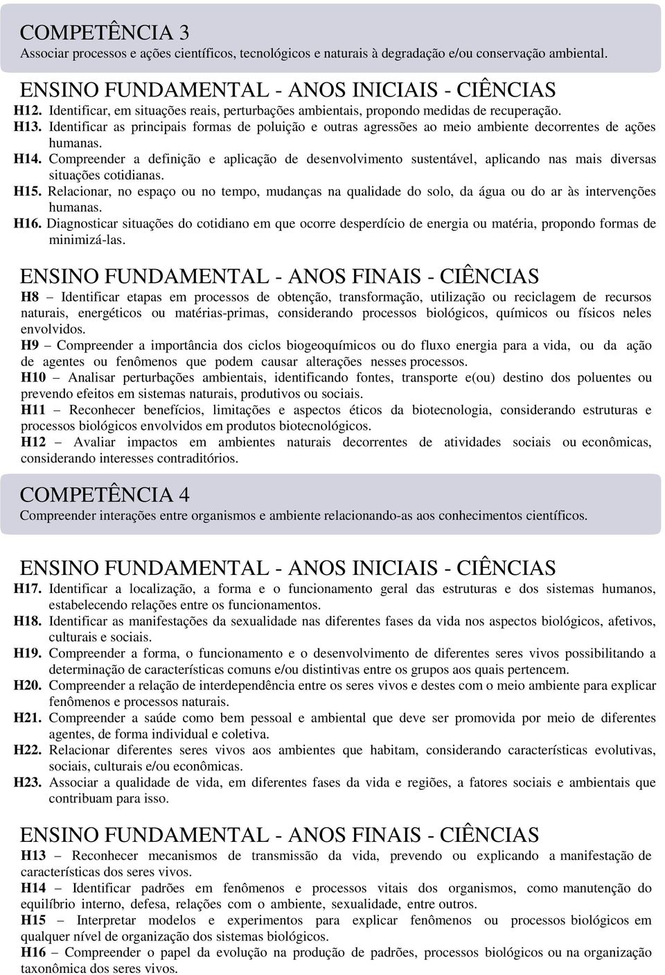 Identificar as principais formas de poluição e outras agressões ao meio ambiente decorrentes de ações humanas. H14.