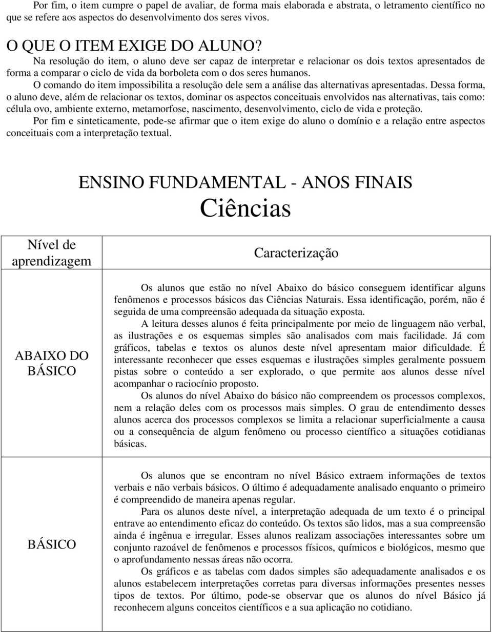 O comando do item impossibilita a resolução dele sem a análise das alternativas apresentadas.