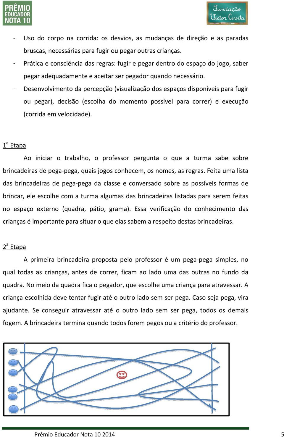 - Desenvolvimento da percepção (visualização dos espaços disponíveis para fugir ou pegar), decisão (escolha do momento possível para correr) e execução (corrida em velocidade).